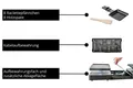 Produktbild: Unold Raclette Grill 48755, 8 Pfännchen, 1300W, antihaft, schwarz