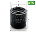 Produktbild: Ölfilter MANN-FILTER MW64