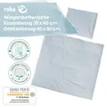 Produktbild: Roba Bettwäsche für Wiege & Stubenwagen 80x80/35x40cm Planet Hellblau Sky TOP
