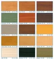 Produktbild: Remmers HK-Lasur Premium-Holzschutzlasur 3in1 für Holz Außen