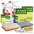 Produktbild: MANN INSPEKTIONSPAKET FÜR FIAT TALENTO NISSAN NV300 RENAULT TRAFIC 2.0 dCi