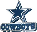 Produktbild: NFL Dallas Cowboys 3D Foam Logo Sign Schild für Wand 0847624021291
