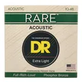 Produktbild: Rare Acoustic RPL-10