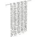 Produktbild: Eisl Textil Duschvorhang mit Motiv Mosaik Grau 180 cm x 200 cm Waschbar