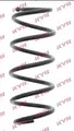 Produktbild: TRAGFEDER OPEL P. CORSA D
