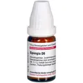 Produktbild: Spongia D 6 Globuli 10 g