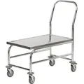 Produktbild: Kongamek Edelstahl- Plattformwagen rostfrei mit Schiebegriff und Bremse 760x440mm Ladefläche Gummibereifung