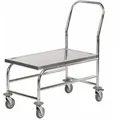 Produktbild: Kongamek Edelstahl- Plattformwagen rostfrei mit Schiebegriff und Bremse 760x440mm Ladefläche Gummibereifung