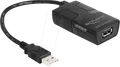Produktbild: DELOCK 64225 - USB Isolator, galvanische Trennung