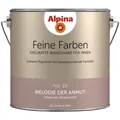 Produktbild: ALPINA Dispersionsfarbe 