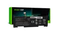 Produktbild: 5904326371644 Bateria Green Cell RH03XL M02027-005 do HP ProBook 430 G8 440 G8 4
