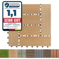 Produktbild: Karat Terrassenfliesen Klickfliesen 30x30 cm, wetterfeste Balkonfliesen aus Kunststoff, Klicksystem für Terrasse & Balkon – Classic Teak, 1 Stück - Hellbraun