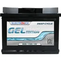 Produktbild: Electronicx Edition Gel Batterie 80 AH 12V Wohnmobil Boot Versorgung