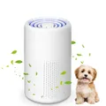 Produktbild: Luftreiniger HEPA Filter für Allergiker, Luftreiniger Allergiker mit Aromathe...