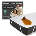 Produktbild: Buymax® Matratzenschoner 180x200cm wasserdicht, 2er Set, Inkontinenzauflage waschbar Matratzenauflage Matratzenschutz Inkontinenzunterlage