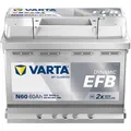 Produktbild: VARTA Automotive DYNAMIC EFB (N60) 12V 60Ah 640A - Nassbatterie für Start-Stopp Systeme - Starterbatterie für Autos mit erhöhtem Energiebedarf - Wartungsfreie Bleisäurebatterie