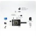 Produktbild: KVM Switch, 2-fach, ATEN CS682, DVI-D, USB, Audio, integrierte Kabel