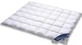 Produktbild: Vitaschlaf TESTSIEGER Haute Couture W3 - LEICHT Sommer Daunendecke 100% BAIKAL-FLAUM Sibirien- Made in Germany Since 1947 große Größen (200x200cm)