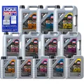 Produktbild: LIQUI MOLY Motoröl Top Tec 4200 4600 4100 6400 5W-30 5W-40 0W-20 15W-40 Öl 1-20L