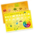Produktbild: A3 Tischset/ Platzset mit Lerneffekt Die Zeit und Formen Schreibtisch Kind Schul