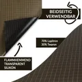 Produktbild: FireMat Gold Edition 50x80cm, Feuerfeste Unterlage. Indoor & Outdoor geeignet.Rutschfest & Wasserfest. Für Camping & Elektrogeräte DIN EN ISO 11925-2