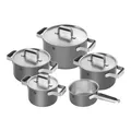 Produktbild: ZWILLING Topfset 5tlg.
