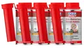 Produktbild: Liqui Moly 21721 Anti-Bakterien-Diesel-Additiv | 4x125 mL | Dieseladditiv