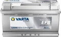 Produktbild: VARTA Professional Dual Purpose LED95 Versorgungsbatterie 12V 95Ah