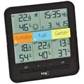 Produktbild: TFA Dostmann Raumthermometer KlimaHome Display TFA 30.3060 Display Ersatzdisplay Erweiterung schwarz
