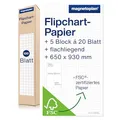 Produktbild: magnetoplan 1227101 Flipchart-Papier