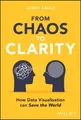 Produktbild: James Eagle From Chaos to Clarity (Gebundene Ausgabe) (US IMPORT)