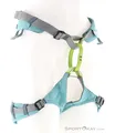 Produktbild: Edelrid Jayne IV Damen Klettergurt-Hell-Blau-S