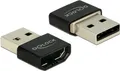 Produktbild: DeLOCK - Handylade- - Datenadapter - HDMI, 19-polig (W) - bis - USB (M) - (USB/USB2.0) - Schwarz (65680)