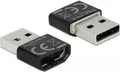 Produktbild: DeLOCK HDMI-A Buchse > USB A Stecker