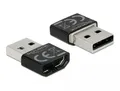 Produktbild: DeLOCK Adapter HDMI-A zu USB Type-A 65680