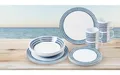 Produktbild: Brunner Bluebay Melamingeschirr-Set 16-tlg. Essgeschirr Geschirrset Essen B-Ware