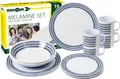 Produktbild: Brunner Bluebay Geschirrset, 16-teilig