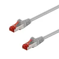 Produktbild: Goobay CAT 6 Patchkabel, S/FTP (PiMF), Grau, 2 m - LSZH halogenfrei