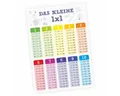 Produktbild: nikima Poster Kinder Lernposter - das kleine 1x1 bunt