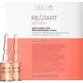 Produktbild: Revlon Professional Anti Hairloss Treatment (60 ml) (7260658000)
