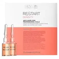 Produktbild: Revlon-Professional ReStart DensityAnti-Hair Loss Professional Vials 5 ml