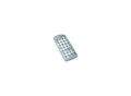 Produktbild: ESYLUX Univ./Fernbedienung si REMOTECONTROLMDi/PDi (EM10425509)