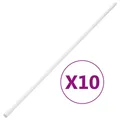Produktbild: Vidaxxl Kabelkanal ø16 mm 10 m PVC