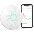 Produktbild: Airthings Wave Plus Raumluft-Sensor (2910)