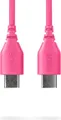 Produktbild: Rode USB-Kabel SC22-P USB-C auf USB-C Kabel 30cm Pink