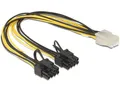Produktbild: DeLOCK PCI Express Stromkabel 30cm 83433
