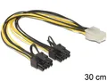 Produktbild: Delock Kabel PCI Express Stromversorgung 6 Pin Buchse > 2 x 8 Pin Stecker