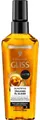 Produktbild: Schwarzkopf Haaröl Gliss Kur Öl-Elixier Ultimate Repair 75ml, 1-tlg.