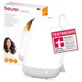 Produktbild: Beurer TL 85 Tageslichtlampe, TESTSIEGER Stiftung Warentest, Simulation von Tageslicht, 14.000 Lux Lichtstärke, Medizinprodukt, zur Anwendung bei Lichtmangelerscheinung, mit Timer (30/60/90/120 Min.)