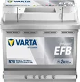 Produktbild: Varta N70 Blue Dynamic Autobatterie 70Ah 12V